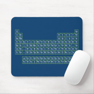 Periodic Table of Elements Mouse Pad