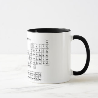 Periodic Table of Elements Mug