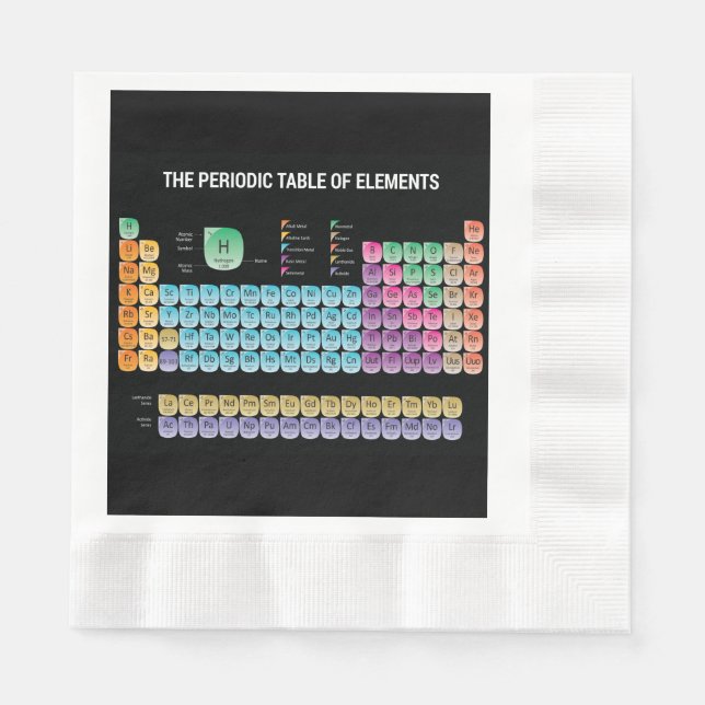 Periodic table of elements napkin (Front)