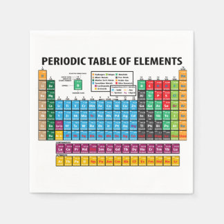 Periodic Table Of Elements Napkin