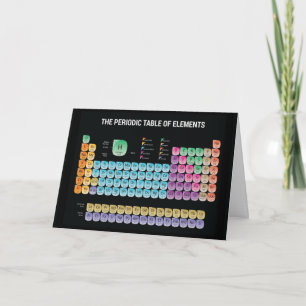 Periodic table of elements note card