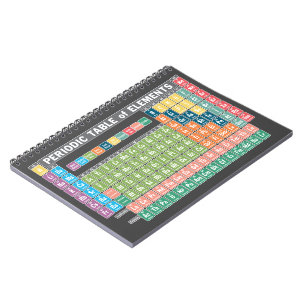 Periodic Table of Elements Notebook