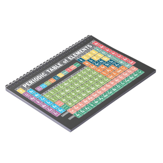 Periodic Table of Elements Notebook (Left Side)