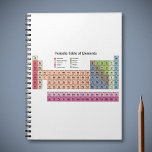 Periodic Table of Elements Notebook<br><div class="desc">A special notebook for your school notes,  or to make a gift to a chemistry teacher or a science nerd. It includes the 118 elements of the Periodic Table of Elements in pastel colors!</div>