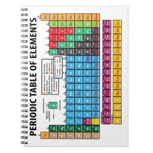 Periodic Table Of Elements Notebook