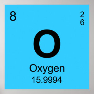 Periodic Table of Elements (Oxygen) Poster