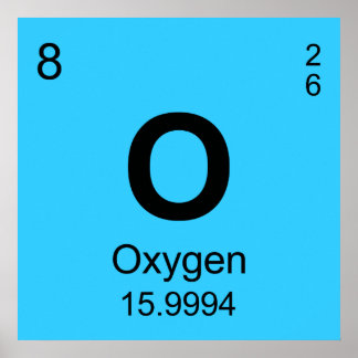 Periodic Table of Elements (Oxygen) Poster