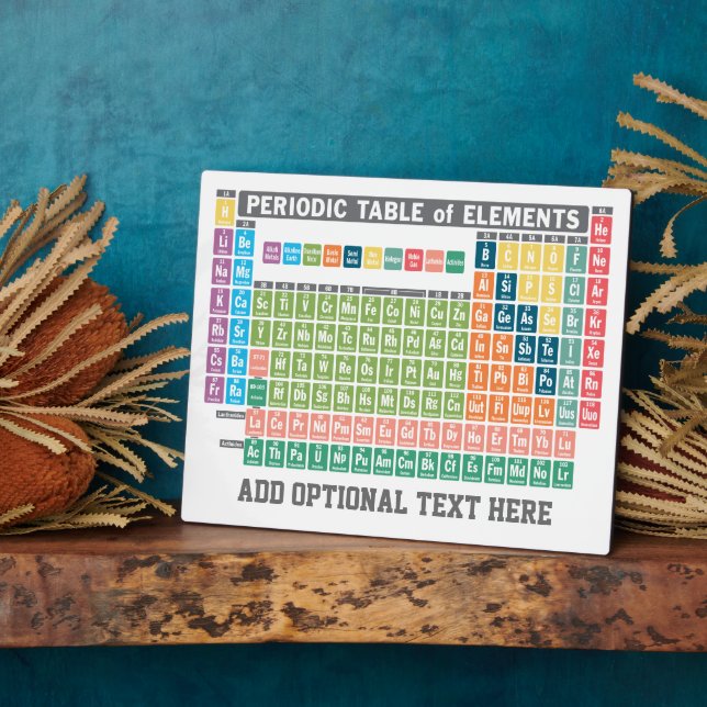 Periodic Table of Elements Plaque (Side)