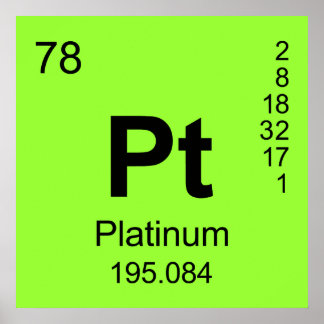 Periodic Table of Elements (Platinum) Poster