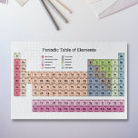 Periodic Table of Elements Puzzle<br><div class="desc">This puzzle with The Periodic Table of Elements in pastel colors with 118 elements could be a perfect gift for a lover of puzzle or for a science teacher or nerd chemistry!</div>