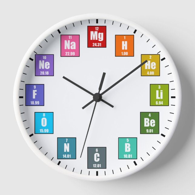 Periodic Table of Elements Rainbow Chemistry Clock (Front)