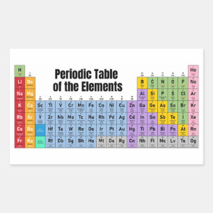 Periodic Table of Elements Rectangular Sticker