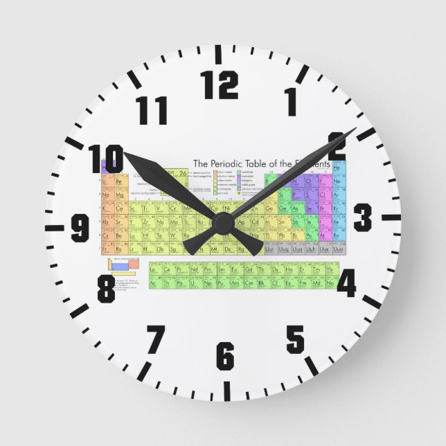 Periodic table of elements round clock (Front)