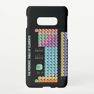 Periodic table of elements samsung galaxy case