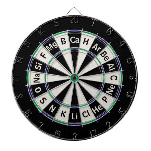 Periodic Table of Elements Science Atomic Number  Dartboard