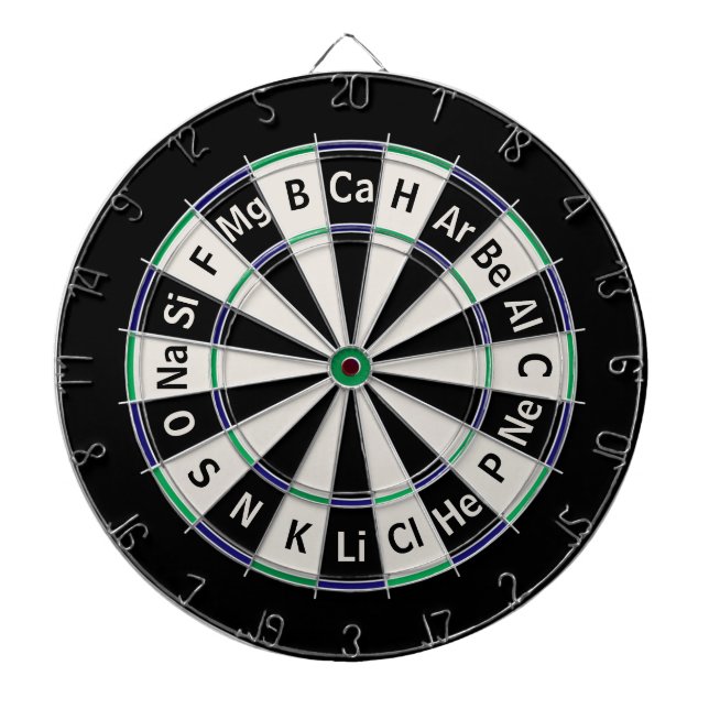 Periodic Table of Elements Science Atomic Number  Dartboard (Front)