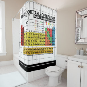 Periodic Table of Elements Shower Curtain