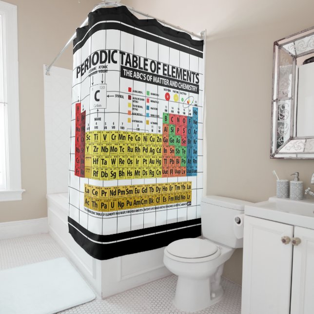 Periodic Table of Elements Shower Curtain (In Situ)