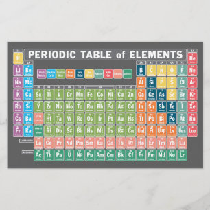 Periodic Table of Elements Stationery