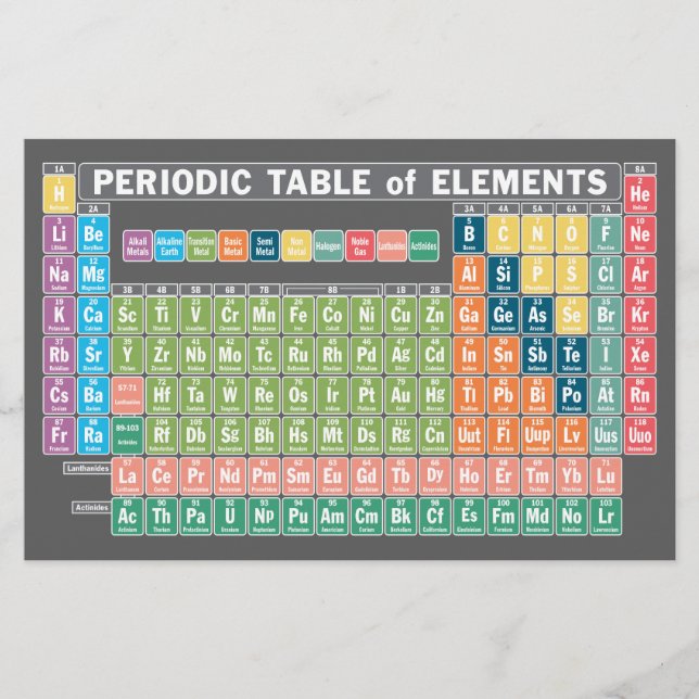 Periodic Table of Elements Stationery (Front)