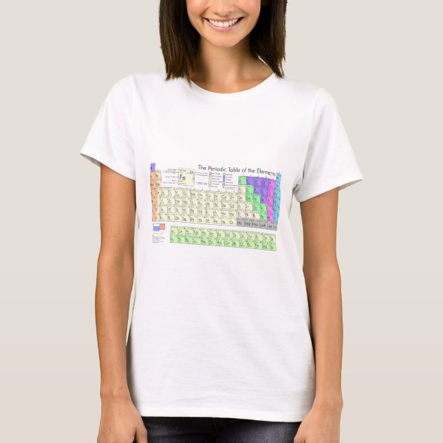 Periodic table of elements T-Shirt (Front)