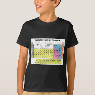 Periodic Table of Elements T-Shirt