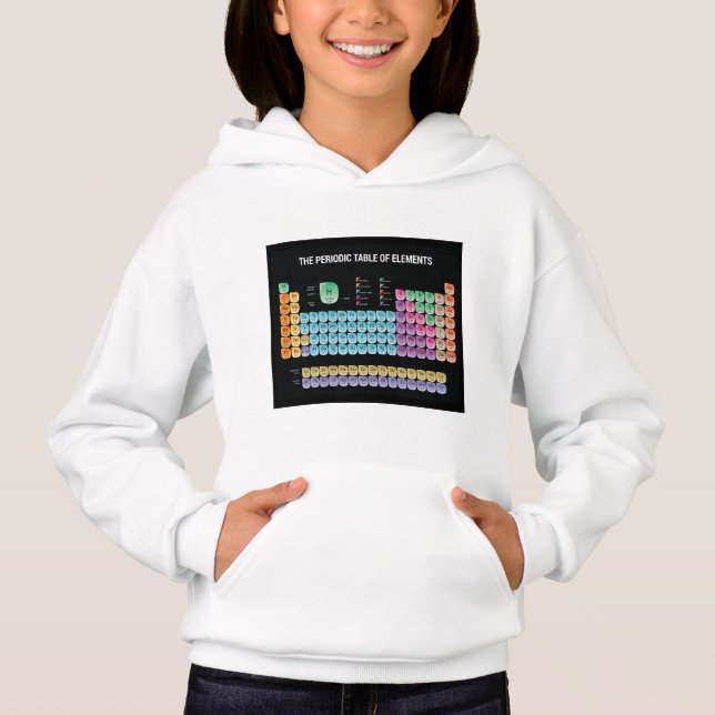 Periodic table of elements throw pillow (Front)