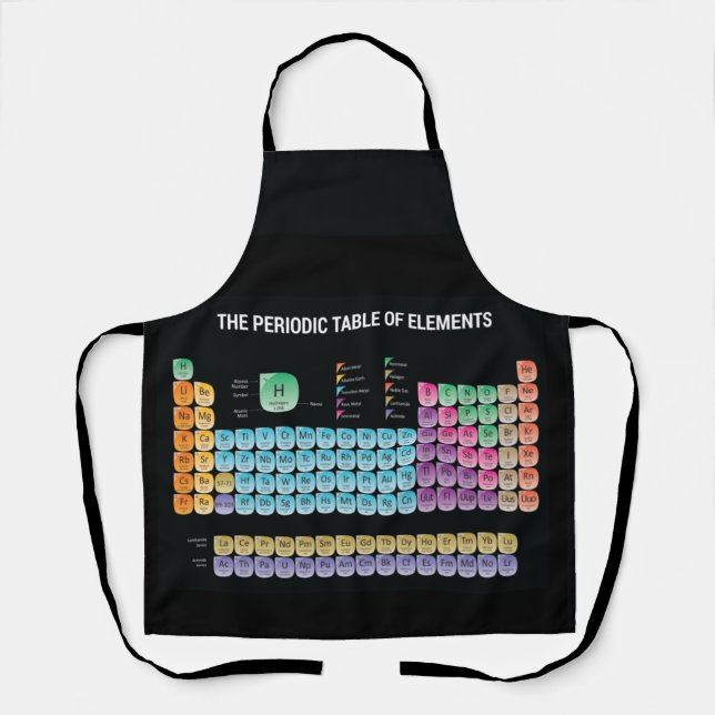 Periodic table of elements throw pillow apron (Front)