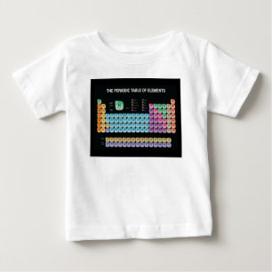 Periodic table of elements throw pillow baby T-Shirt