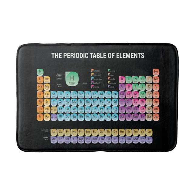 Periodic table of elements throw pillow bath mat (Front)