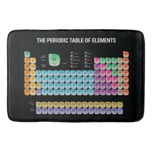 Periodic table of elements throw pillow bath mat
