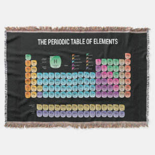 Periodic table of elements throw pillow blanket