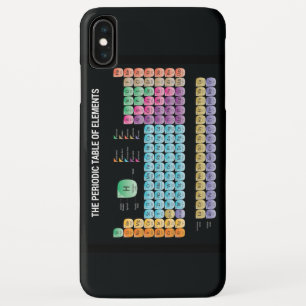 Periodic table of elements throw pillow iPhone XS max case