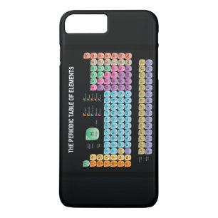 Periodic table of elements throw pillow iPhone 8 plus/7 plus case