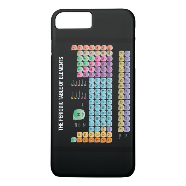 Periodic table of elements throw pillow Case-Mate iPhone case (Back)