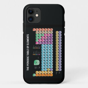 Periodic table of elements throw pillow iPhone 11 case