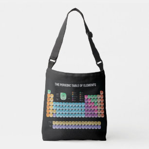 Periodic table of elements throw pillow crossbody bag