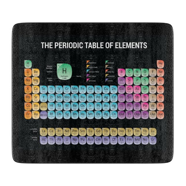 Periodic table of elements throw pillow cutting board (Front)