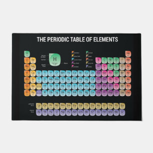 Periodic table of elements throw pillow doormat