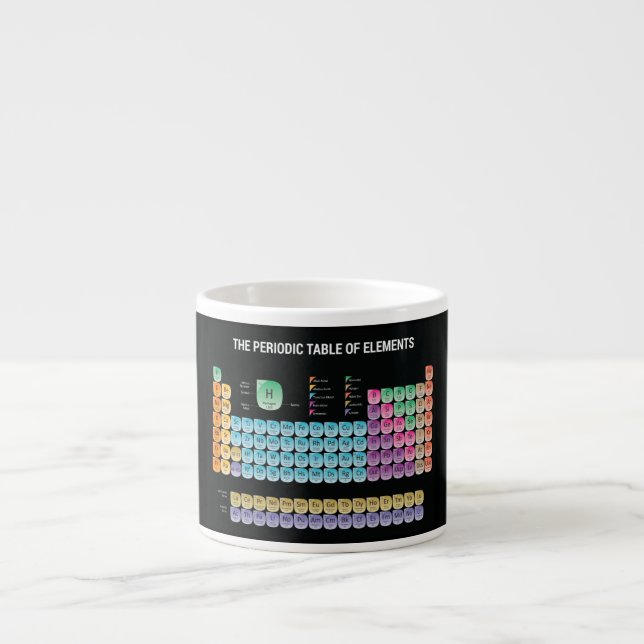 Periodic table of elements throw pillow espresso cup (Front)