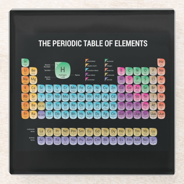 Periodic table of elements throw pillow glass coaster (Front)