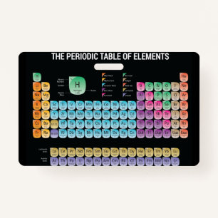 Periodic table of elements throw pillow ID badge