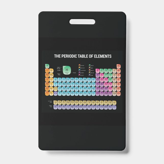 Periodic table of elements throw pillow ID badge (Front)