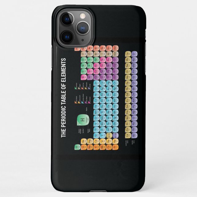 Periodic table of elements throw pillow iPhone case (Back)