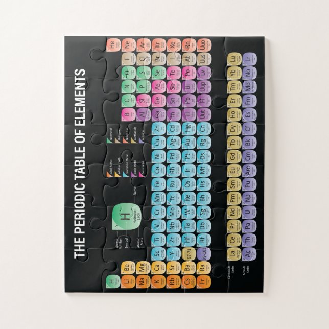Periodic table of elements throw pillow jigsaw puzzle (Vertical)