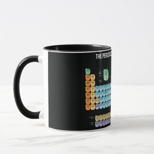 Periodic table of elements throw pillow mug (Left)