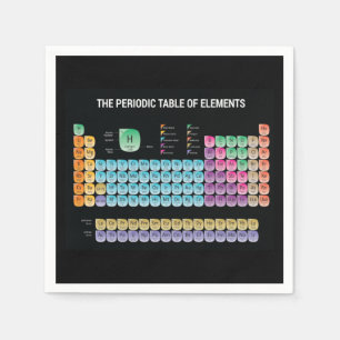 Periodic table of elements throw pillow napkin