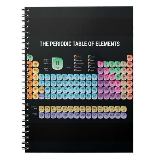 Periodic table of elements throw pillow notebook (Front)
