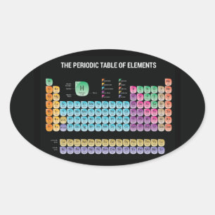 Periodic table of elements throw pillow oval sticker