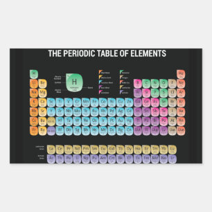 Periodic table of elements throw pillow rectangular sticker